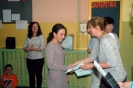 Podsumowanie II semestru